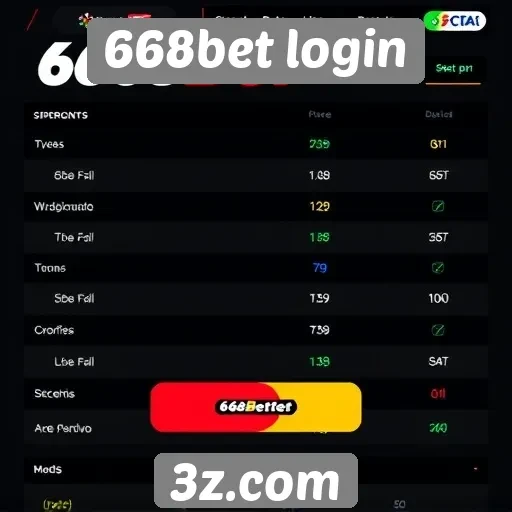 Comparação entre 668bet login e outras plataformas